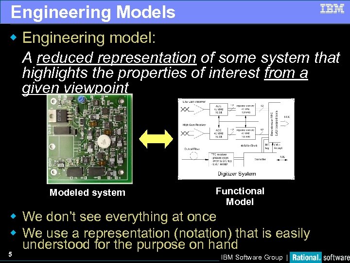 Engineering Models w Engineering model: A reduced representation of some system that highlights the