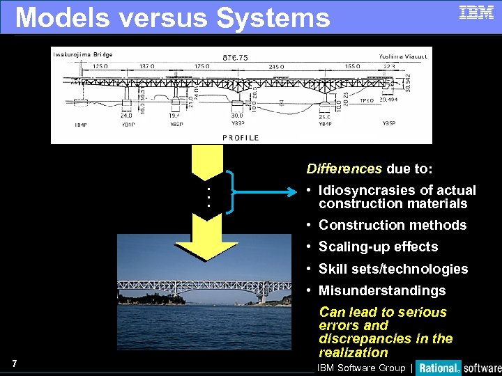 Models versus Systems Differences due to: . . . • Idiosyncrasies of actual construction