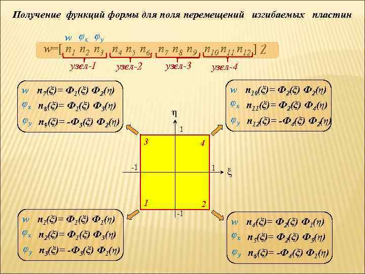 Получение функций формы для поля перемещений изгибаемых пластин w φx φy w=[ n 1