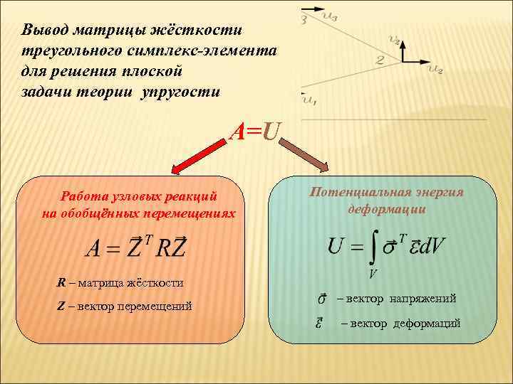 Элемент перемещения. Матрица жесткости элемента. Матрица жескость элемент. Вывод матрицы. Матрица жесткости конечного элемента.