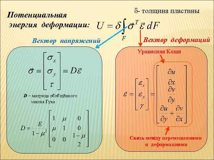 Толщина пластины. Матрица жесткости стержневого элемента. Матрица жесткости балочного элемента. Матрица жесткости конечного элемента. Матрица жесткости стержневого конечного элемента.