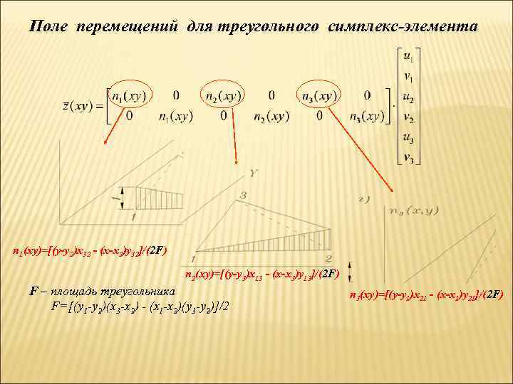 Поле перемещений для треугольного симплекс-элемента n 1(xy)=[(y-y 2)x 32 - (x-x 2)y 32]/(2 F)