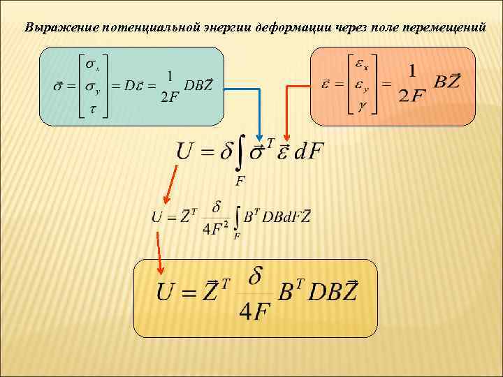 Выражение потенциальной энергии деформации через поле перемещений 