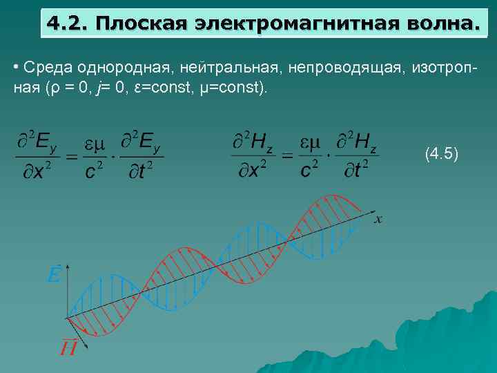 4. 2. Плоская электромагнитная волна. • Среда однородная, нейтральная, непроводящая, изотропная (ρ = 0,