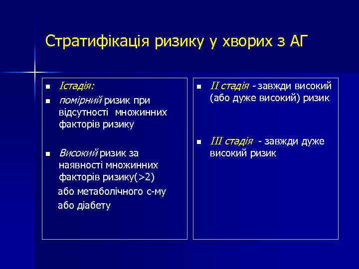Стратифікація ризику у хворих з АГ n n Iстадія: помірний ризик при n II