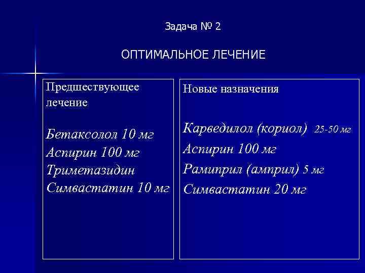 Задача № 2 ОПТИМАЛЬНОЕ ЛЕЧЕНИЕ Предшествующее лечение Новые назначения Бетаксолол 10 мг Аспирин 100