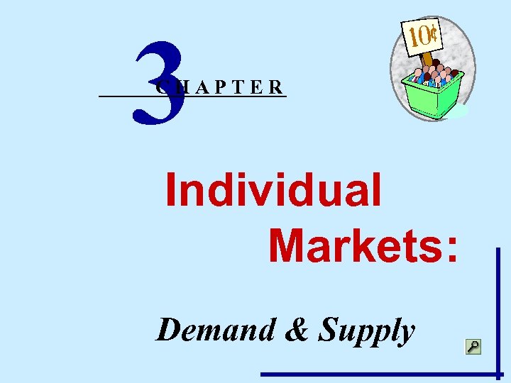 3 CHAPTER Individual Markets: Demand & Supply 
