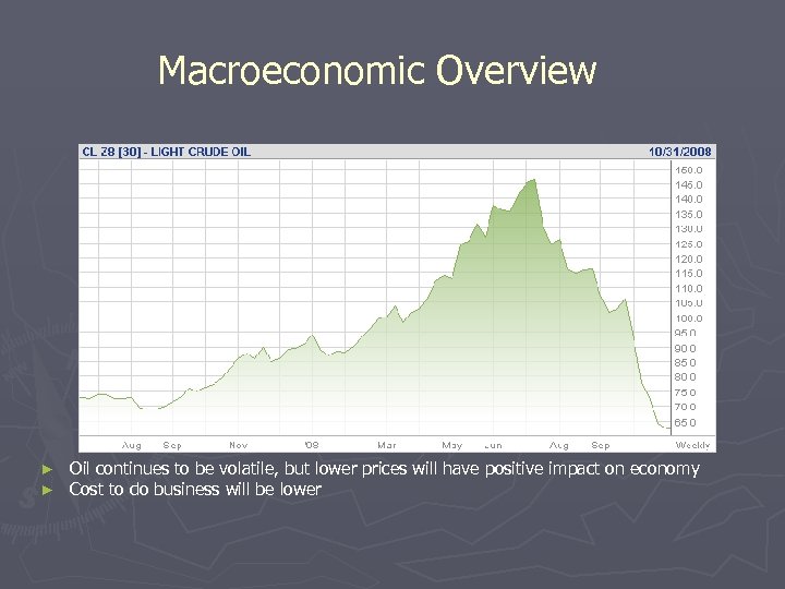 Macroeconomic Overview ► ► Oil continues to be volatile, but lower prices will have