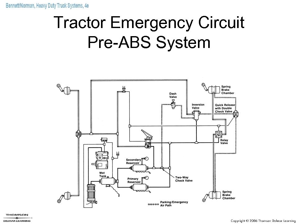 Tractor Emergency Circuit Pre-ABS System 