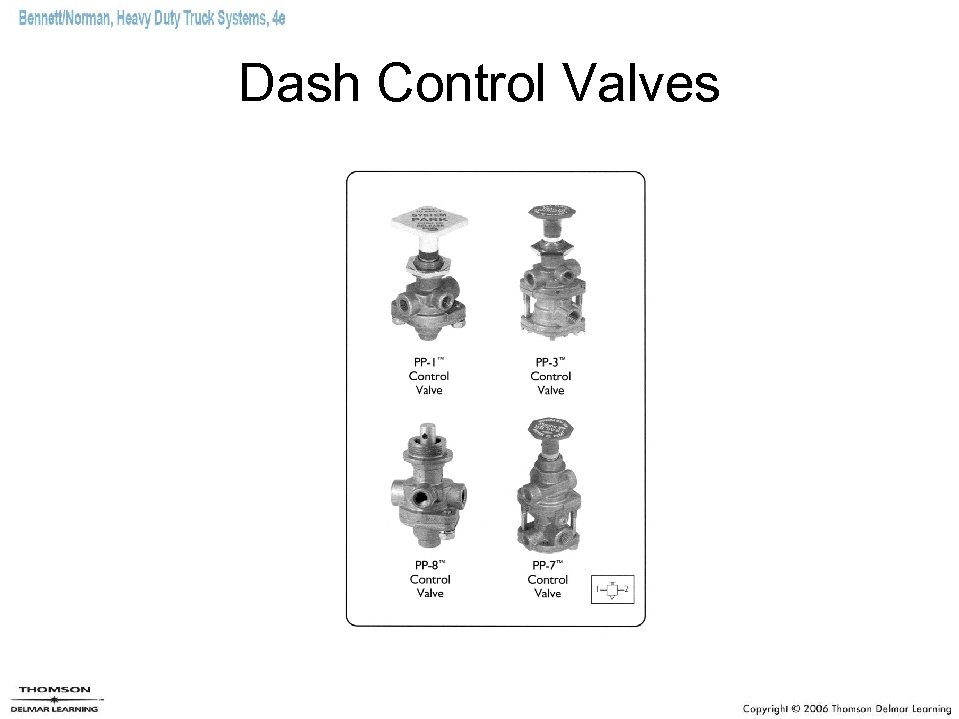 Dash Control Valves 
