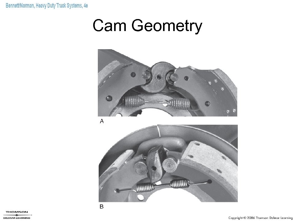 Cam Geometry 