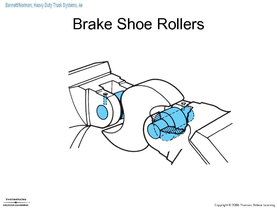 Brake Shoe Rollers 