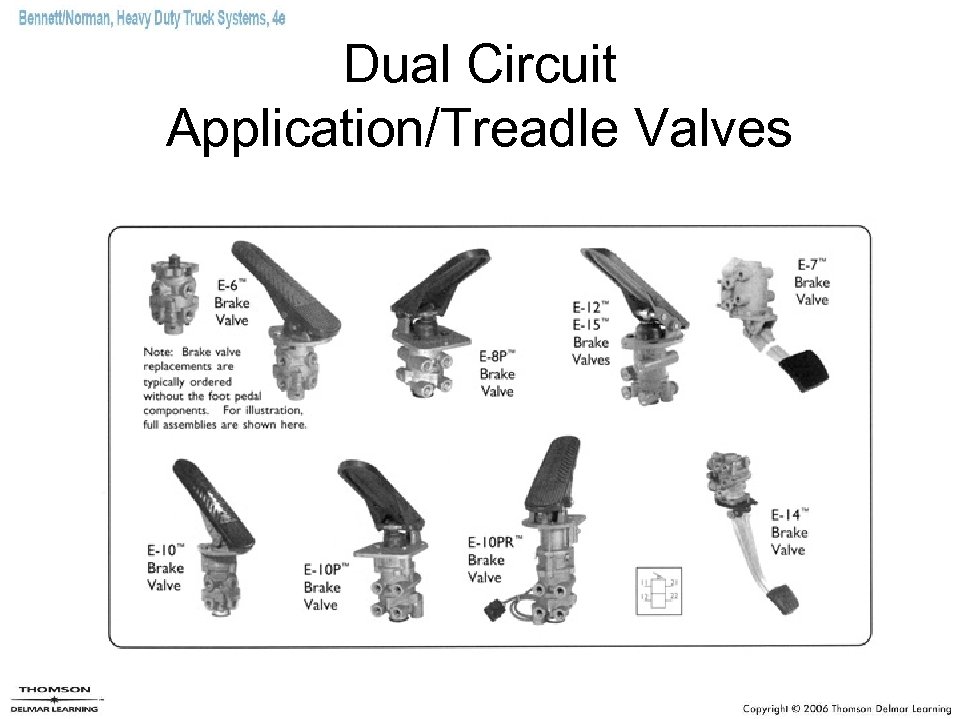Dual Circuit Application/Treadle Valves 