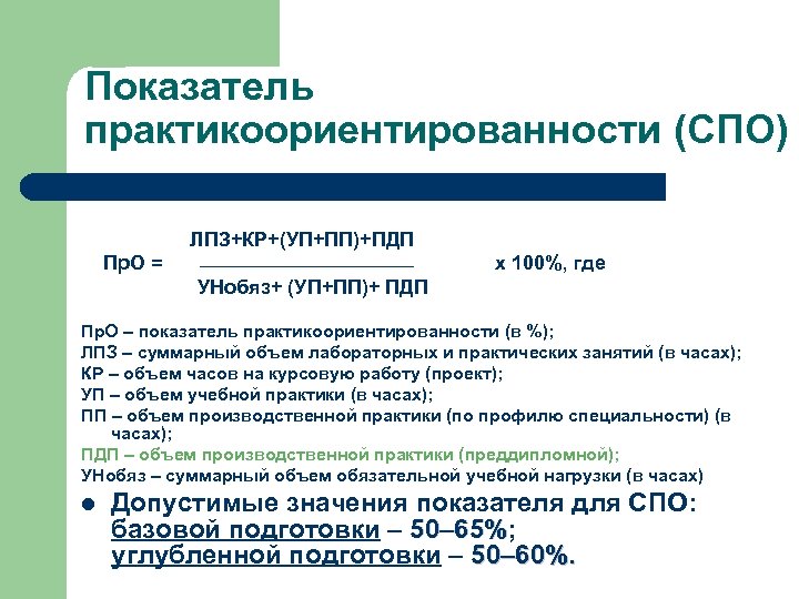 План лабораторно практического занятия