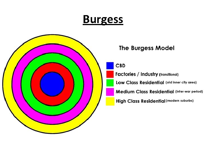 Burgess 