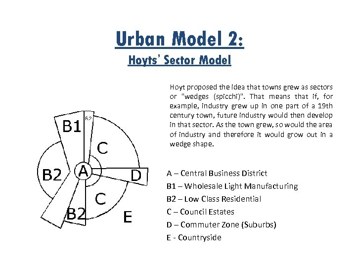 Urban Model 2: Hoyts’ Sector Model Hoyt proposed the idea that towns grew as