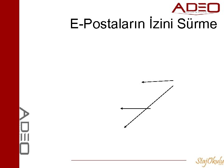 E-Postaların İzini Sürme 