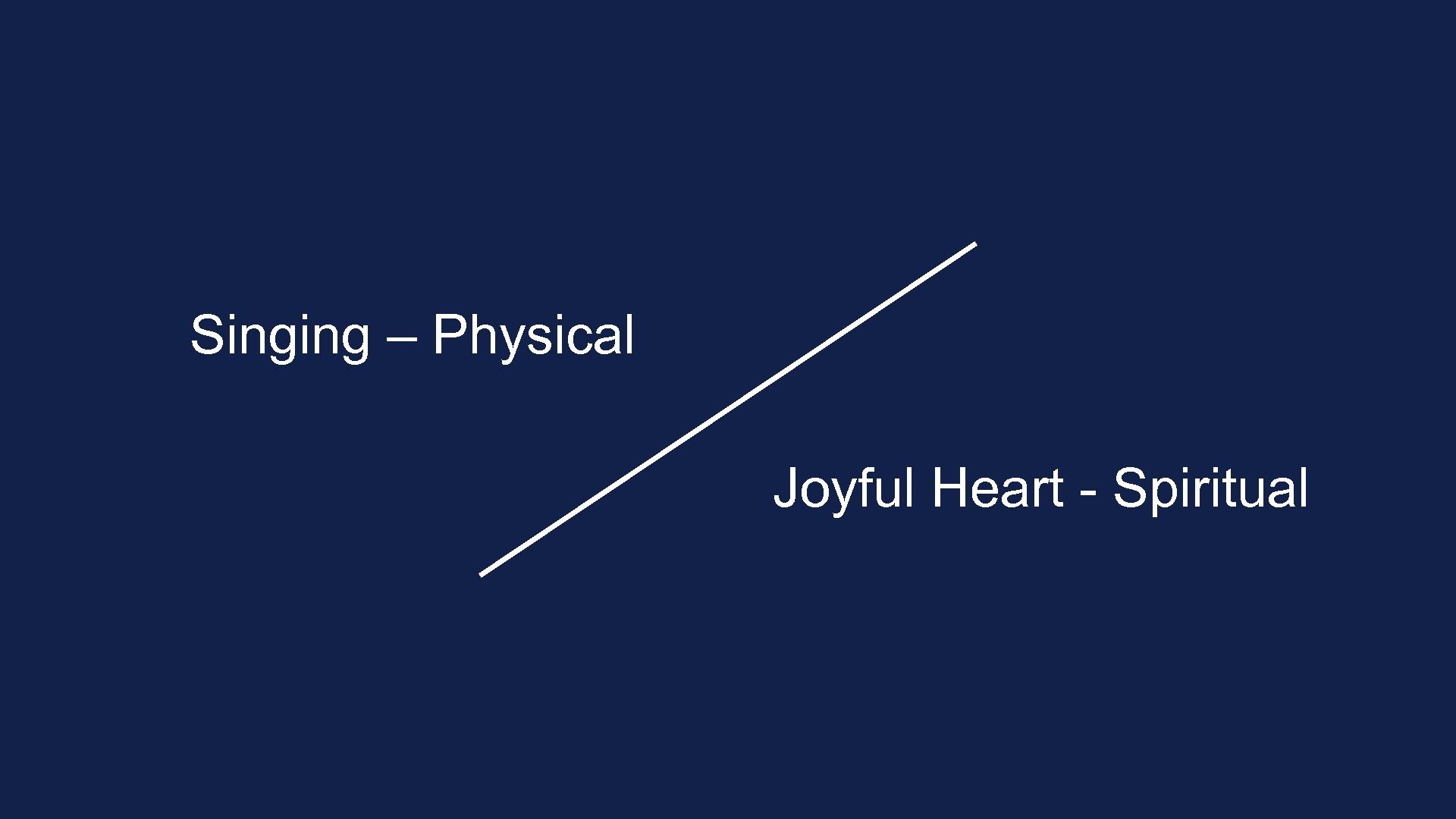 Singing – Physical Joyful Heart - Spiritual 