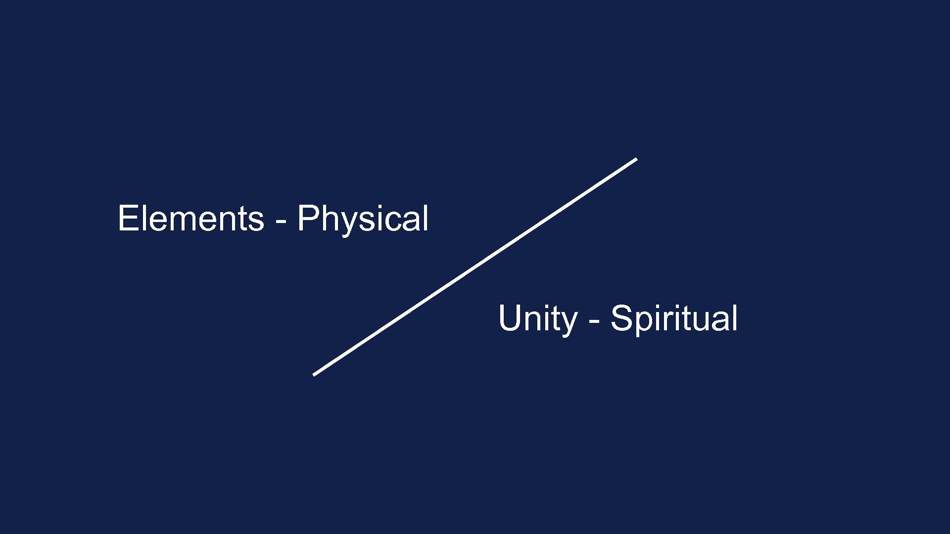 Elements - Physical Unity - Spiritual 