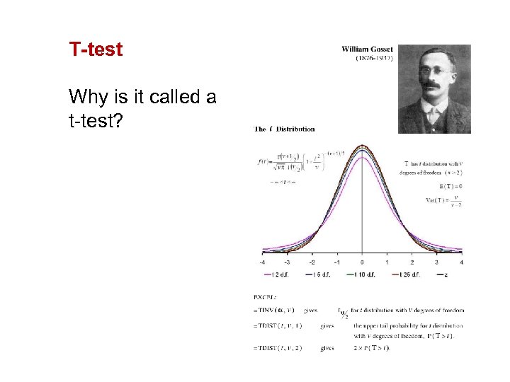T-test Why is it called a t-test? 