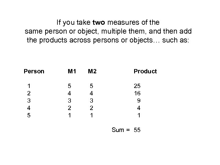 If you take two measures of the same person or object, multiple them, and