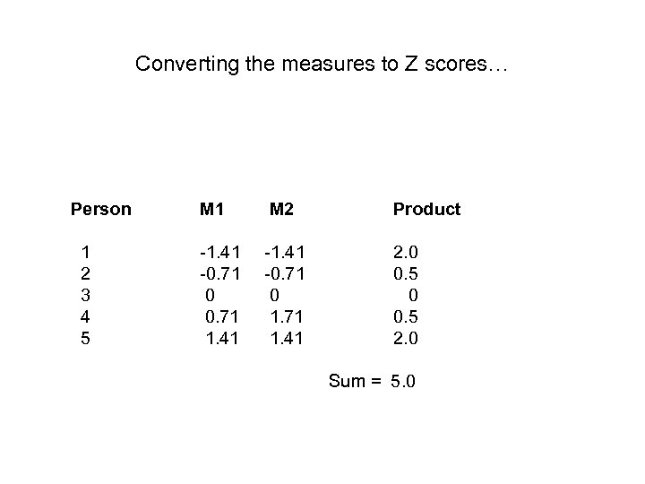 Converting the measures to Z scores… Person M 1 M 2 1 2 3