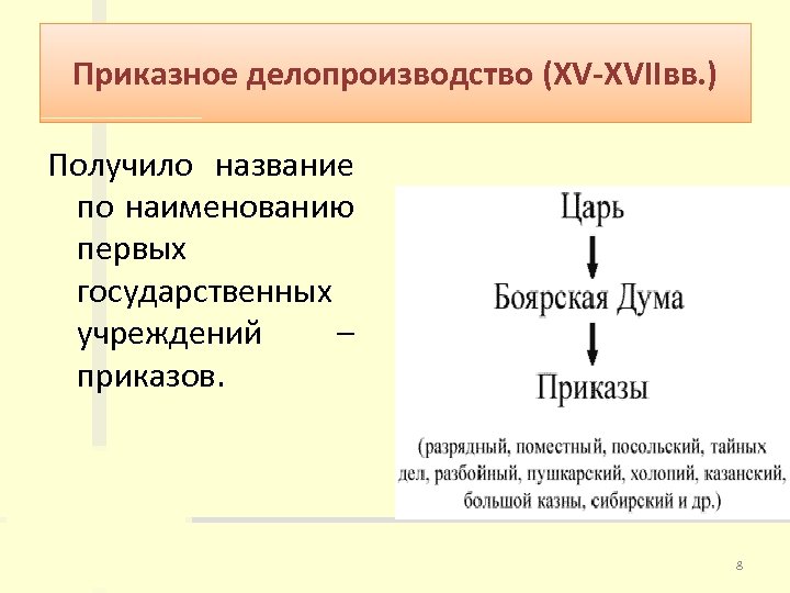Приказное делопроизводство (XV-XVIIвв. ) Получило название по наименованию первых государственных учреждений – приказов. 8