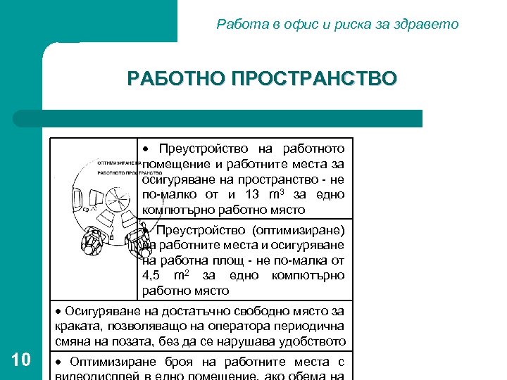 Работа в офис и риска за здравето РАБОТНО ПРОСТРАНСТВО Преустройство на работното помещение и