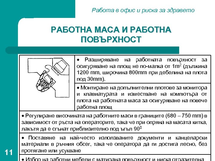 Работа в офис и риска за здравето РАБОТНА МАСА И РАБОТНА ПОВЪРХНОСТ Разширяване на