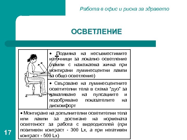 Работа в офис и риска за здравето ОСВЕТЛЕНИЕ Подмяна на несъвместимите източници за локално