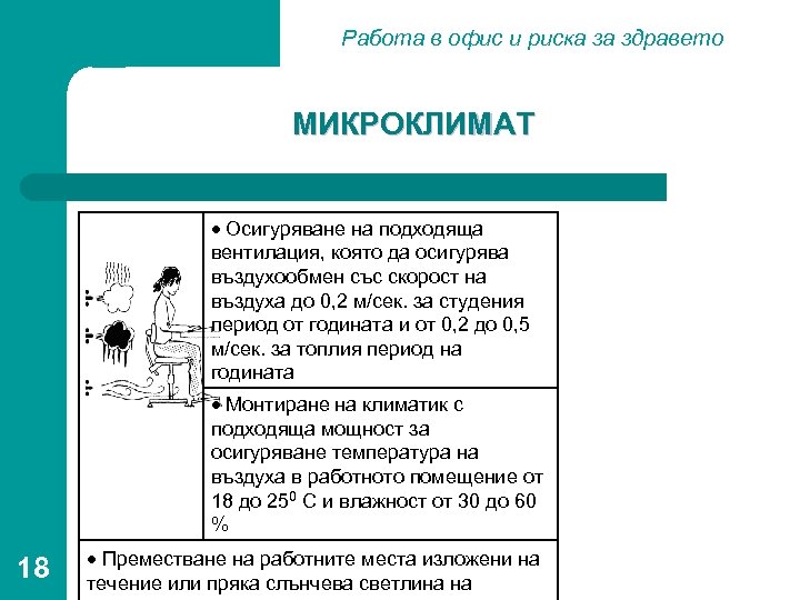 Работа в офис и риска за здравето МИКРОКЛИМАТ Осигуряване на подходяща вентилация, която да
