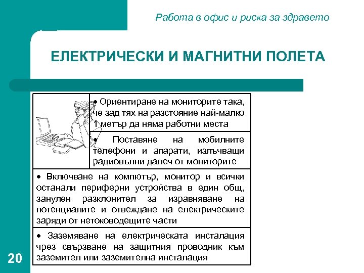 Работа в офис и риска за здравето ЕЛЕКТРИЧЕСКИ И МАГНИТНИ ПОЛЕТА Ориентиране на мониторите