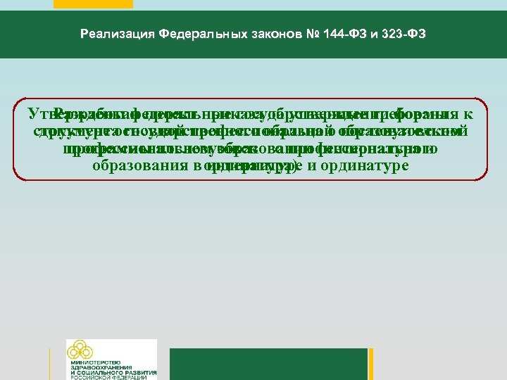 Реализация Федеральных законов № 144 -ФЗ и 323 -ФЗ Утверждены федеральные государственные требования к
