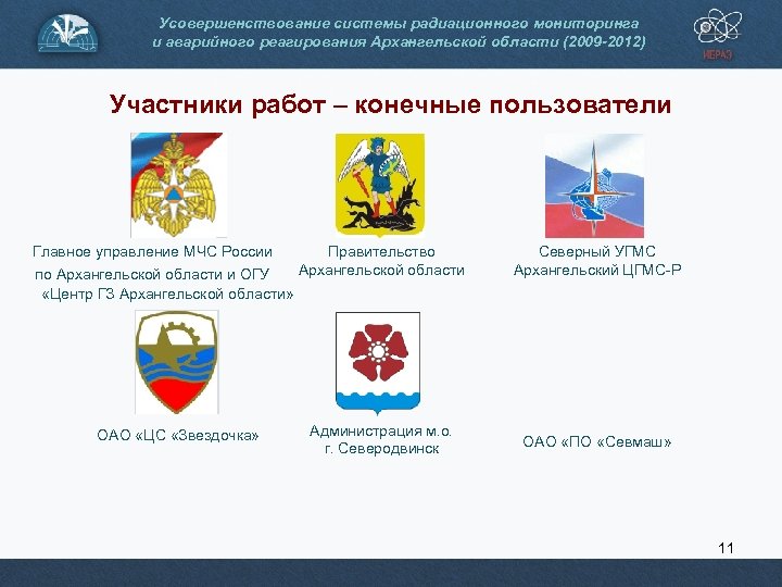 Усовершенствование системы радиационного мониторинга и аварийного реагирования Архангельской области (2009 -2012) Участники работ –