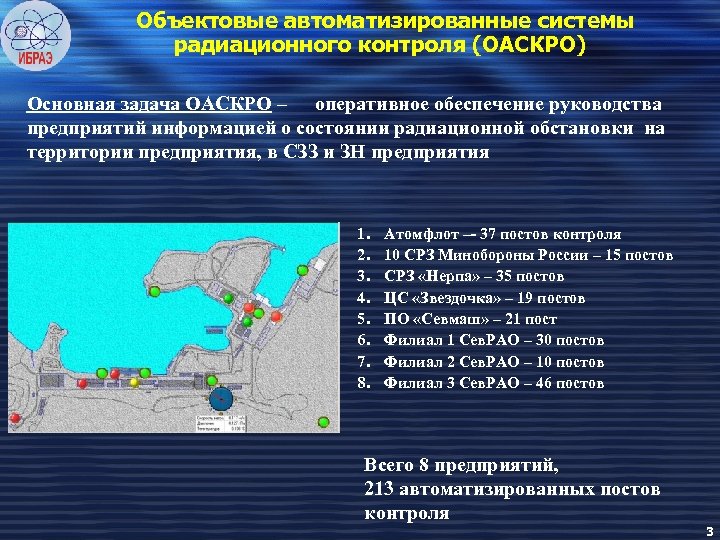 Объектовые автоматизированные системы радиационного контроля (ОАСКРО) Основная задача ОАСКРО – оперативное обеспечение руководства предприятий