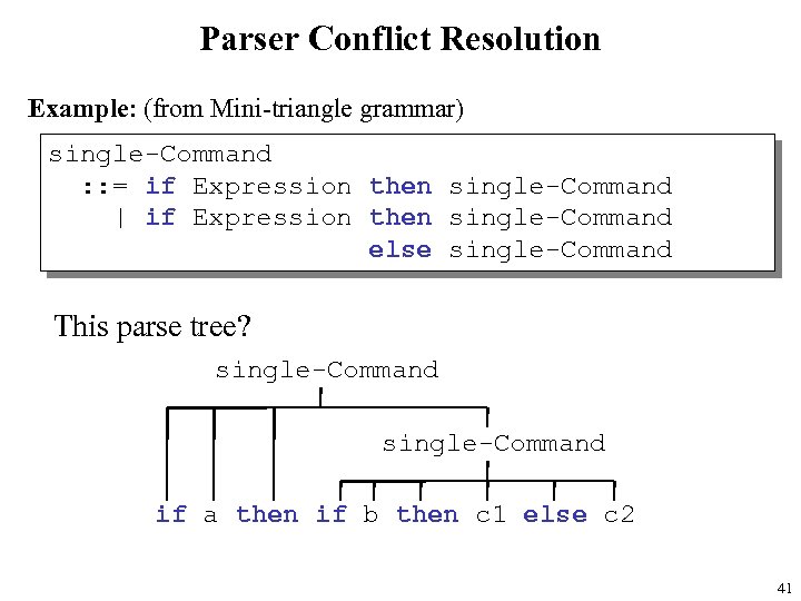 Parser Conflict Resolution Example: (from Mini-triangle grammar) single-Command : : = if Expression then