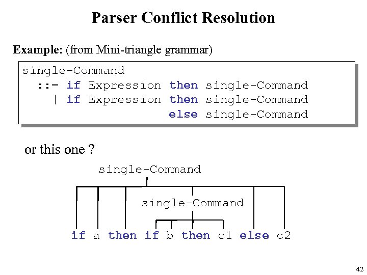 Parser Conflict Resolution Example: (from Mini-triangle grammar) single-Command : : = if Expression then
