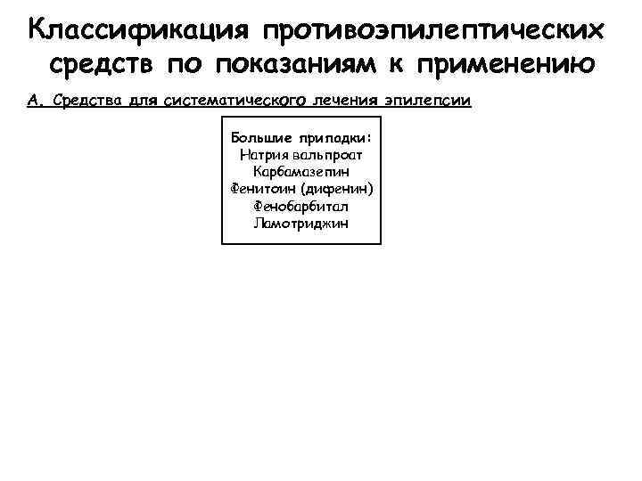 Классификация противоэпилептических средств по показаниям к применению А. Средства для систематического лечения эпилепсии Большие