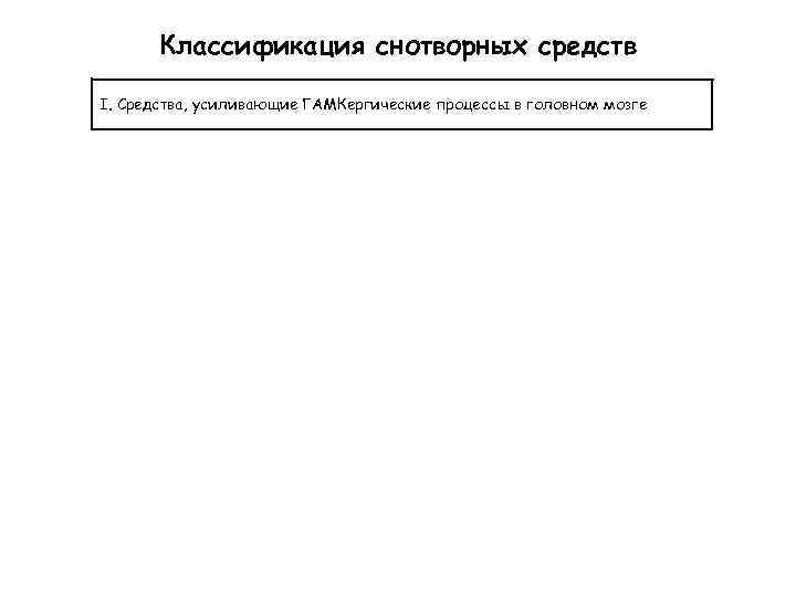 Классификация снотворных средств I. Средства, усиливающие ГАМКергические процессы в головном мозге 