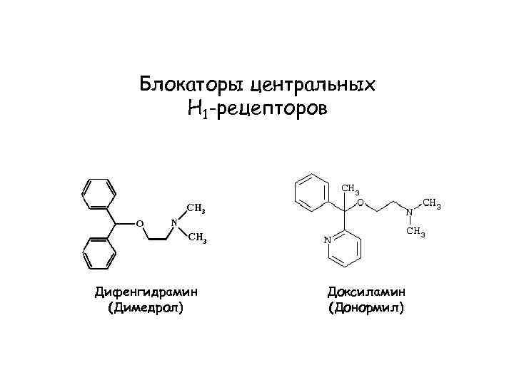 Блокаторы центральных Н 1 -рецепторов Дифенгидрамин (Димедрол) Доксиламин (Донормил) 