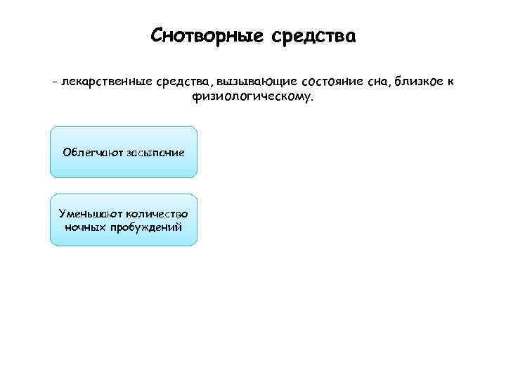 Снотворные средства - лекарственные средства, вызывающие состояние сна, близкое к физиологическому. Облегчают засыпание Уменьшают