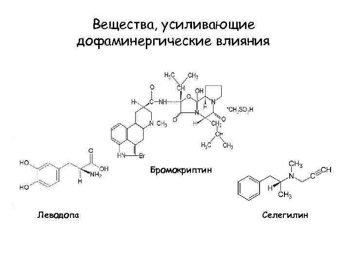 Вещества, усиливающие дофаминергические влияния Бромокриптин Леводопа Селегилин 
