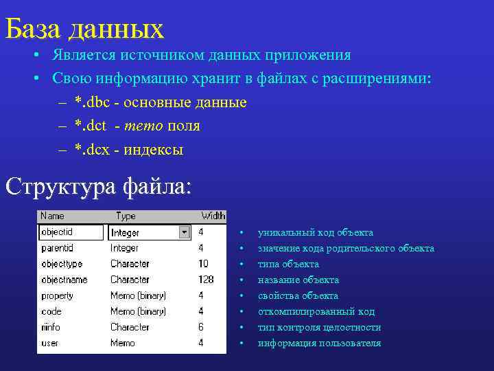 База данных • Является источником данных приложения • Свою информацию хранит в файлах с
