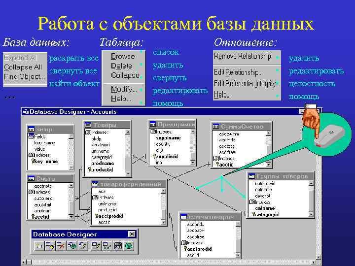 Работа с объектами базы данных База данных: . . . • • • Таблица: