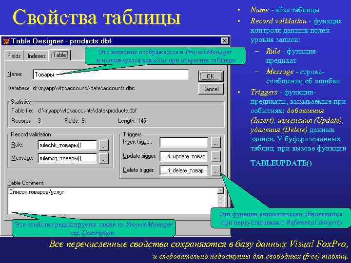 Свойства таблицы • • Это название отображается в Project Manager и используется как alias