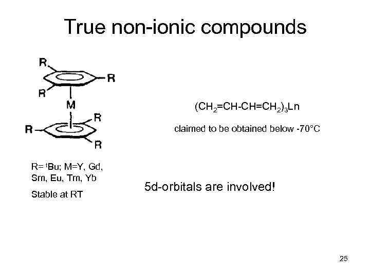 True non-ionic compounds (CH 2=CH-CH=CH 2)3 Ln claimed to be obtained below -70°C R=