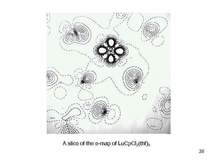 A slice of the e-map of Lu. Cp. Cl 2(thf)3 28 