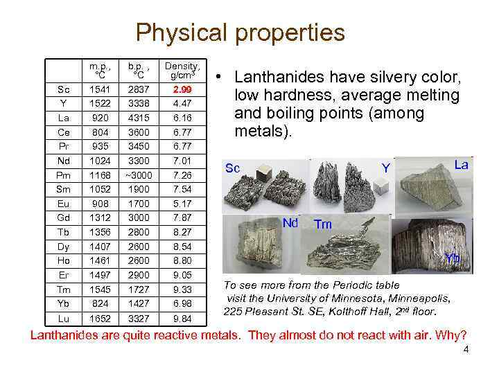 Physical properties Sc Y La Ce Pr Nd Pm Sm Eu Gd Tb Dy