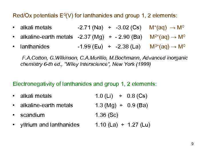 Red/Ox potentials E 0(V) for lanthanides and group 1, 2 elements: • alkali metals