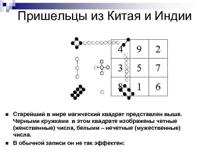 Пришельцы из Китая и Индии 4 5 7 8 n 2 3 n 9